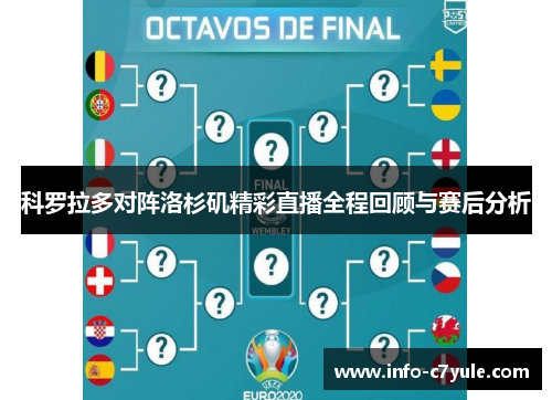 科罗拉多对阵洛杉矶精彩直播全程回顾与赛后分析